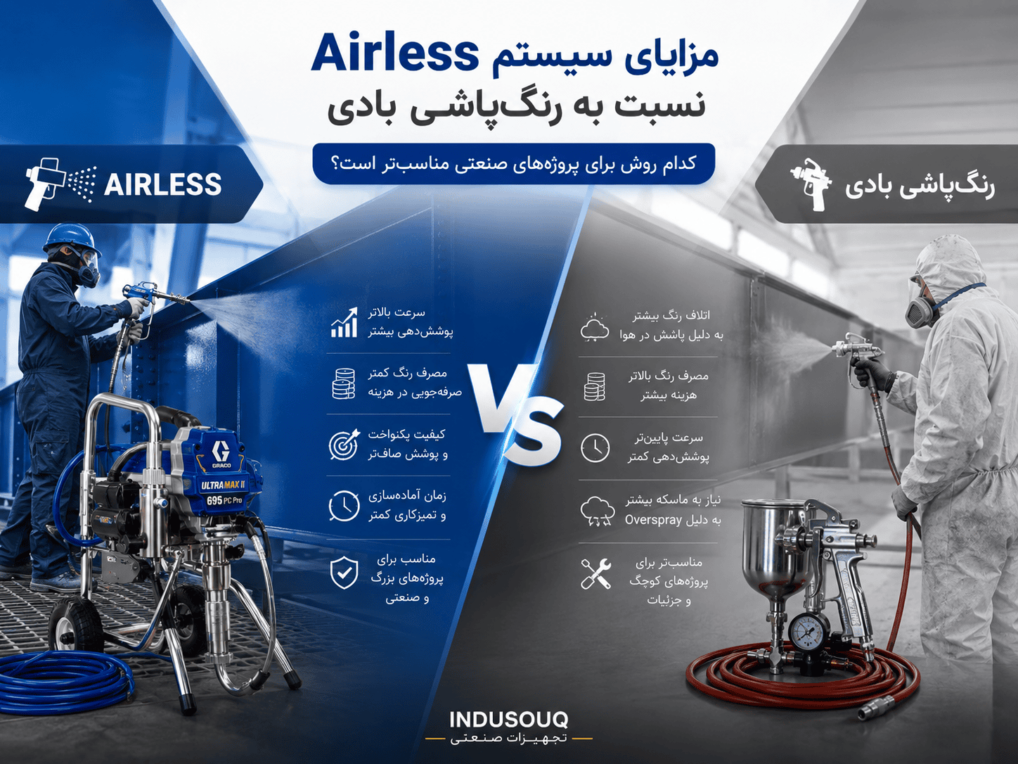 مقایسه سیستم رنگ پاشی Airless و رنگپاشی بادی برای پروژههای صنعتی از نظر کیفیت، سرعت، مصرف رنگ و راندمان