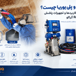 فوم و پلی یوریا و تجهیزات پاشش Reactor گراکو برای عایق کاری و پوشش صنعتی